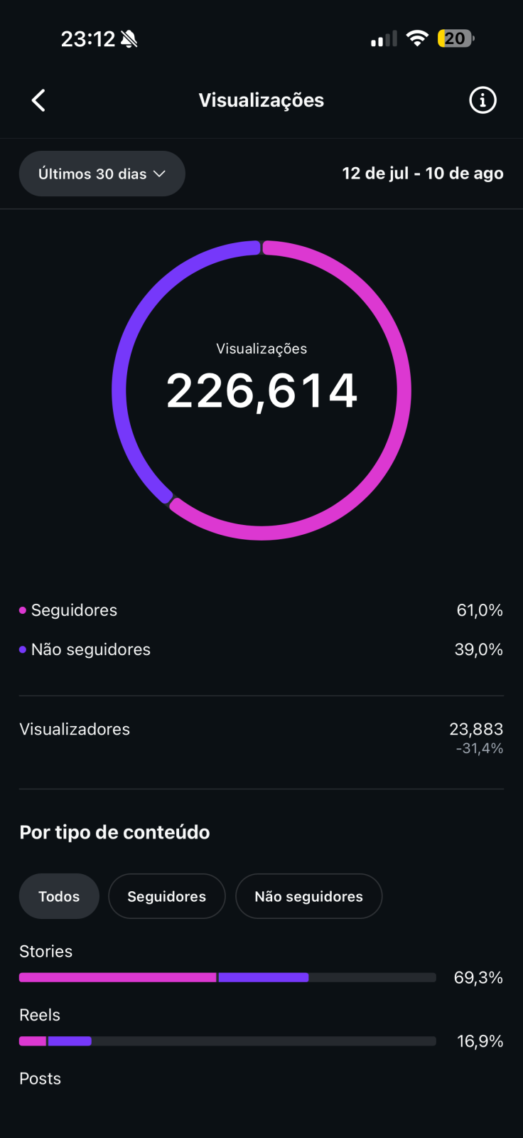 Métrica