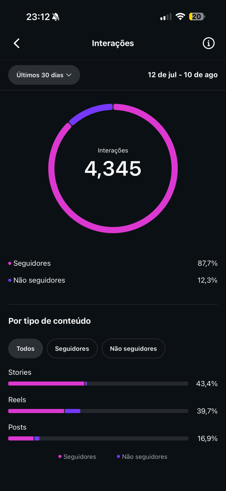 Métrica